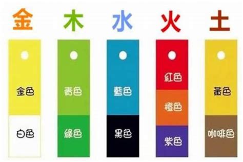 鐵灰色五行|【灰色 屬性】灰色是什麼五行屬性？原來「灰色」竟。